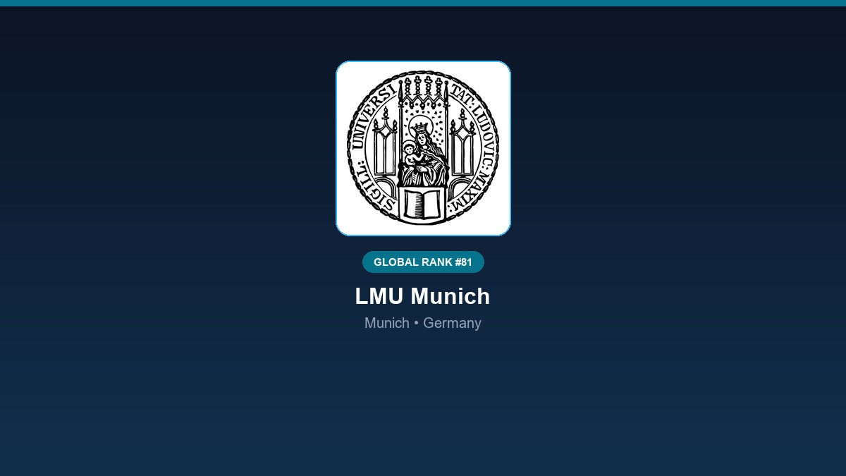 inst 231 global rank 81 lmu munich research divis
