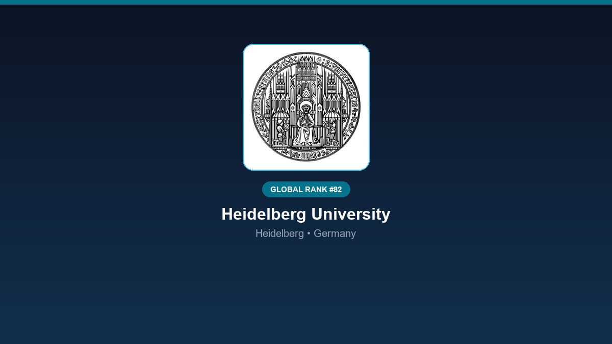 inst 232 global rank 82 heidelberg university res