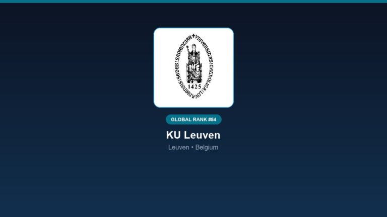 inst 234 global rank 84 ku leuven research divisi