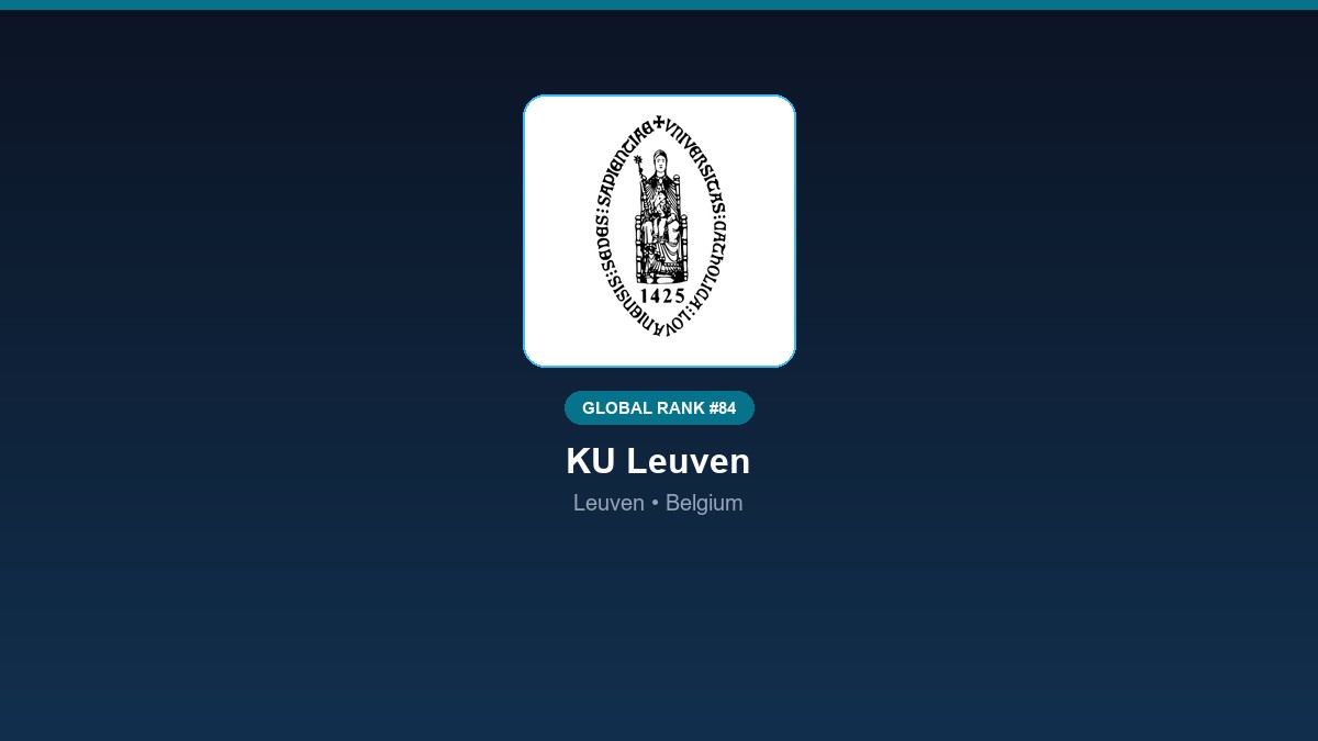 inst 234 global rank 84 ku leuven research divisi