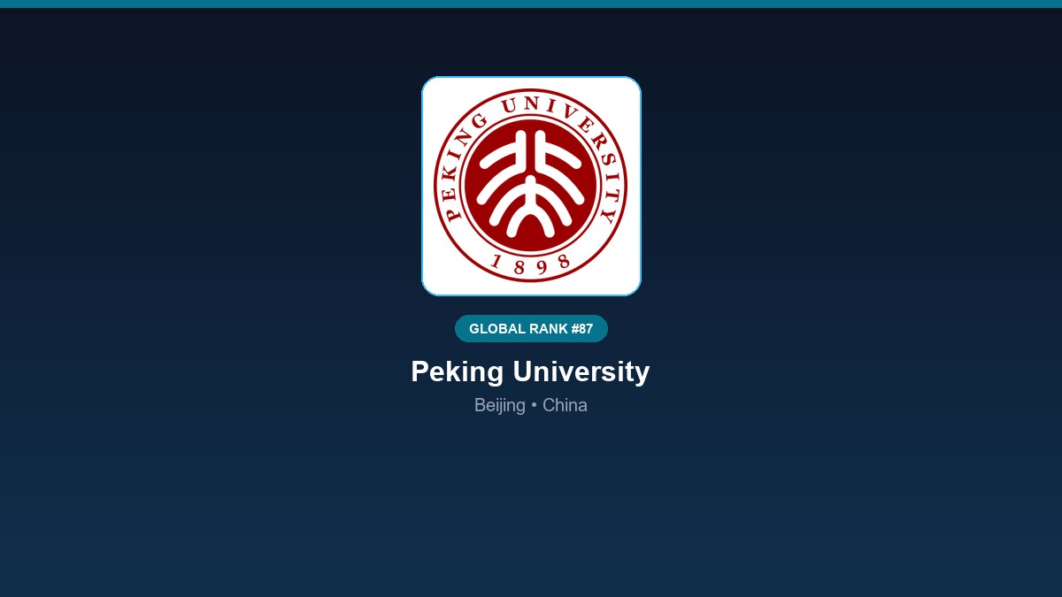 inst 237 global rank 87 peking university researc