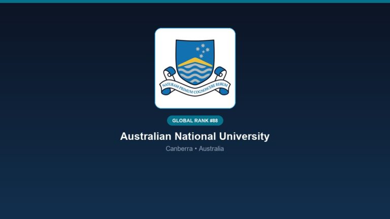 inst 238 global rank 88 australian national unive