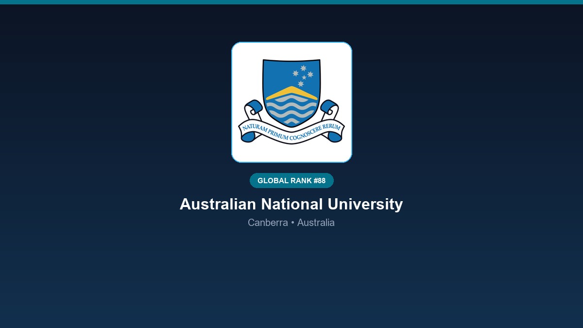 inst 238 global rank 88 australian national unive