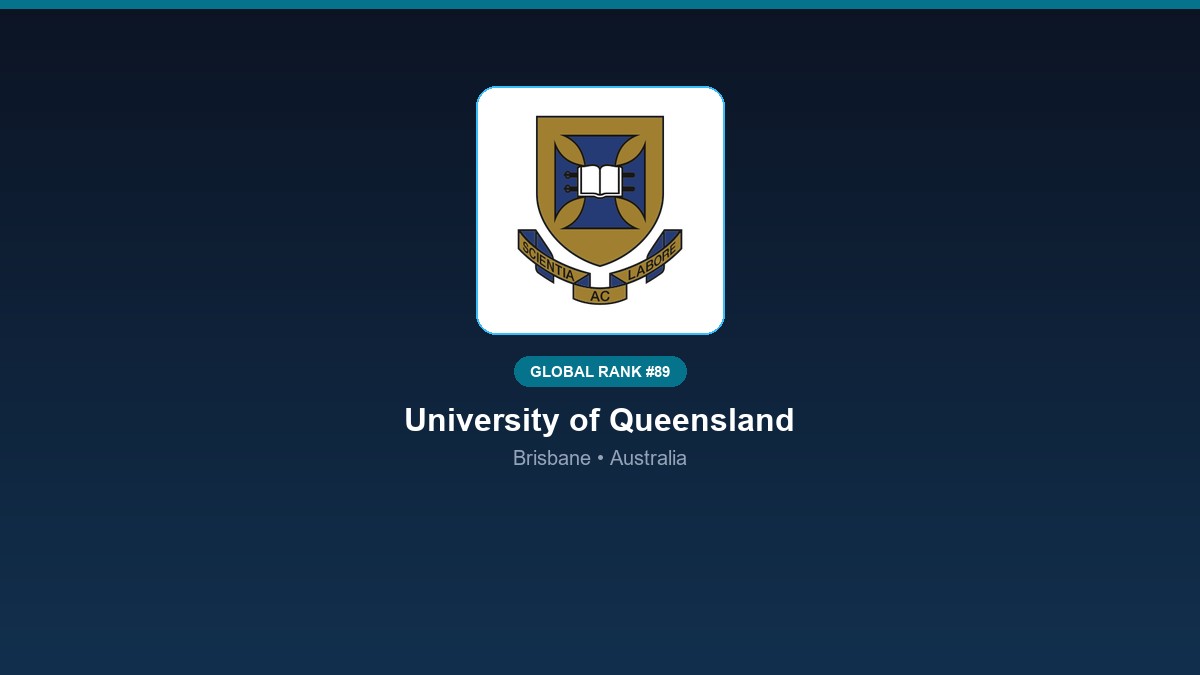inst 239 global rank 89 university of queensland