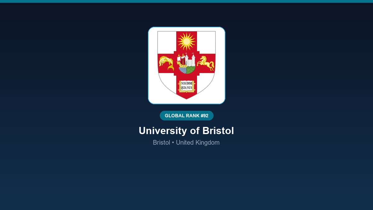 inst 242 global rank 92 university of bristol res