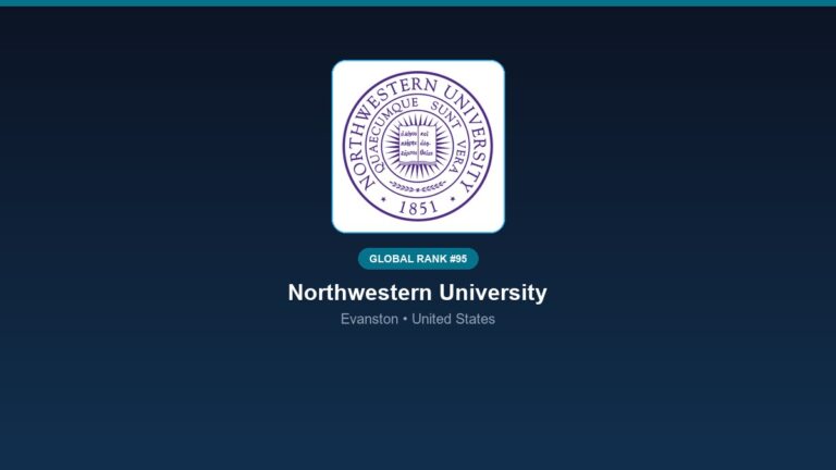 inst 245 global rank 95 northwestern university r