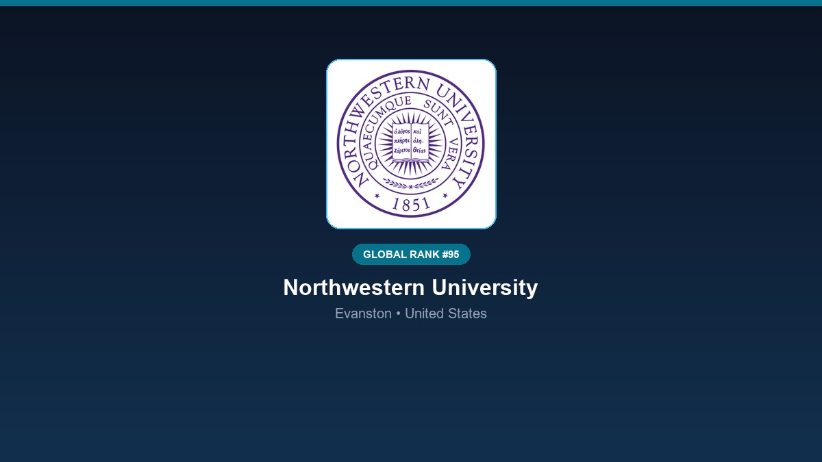 inst 245 global rank 95 northwestern university r