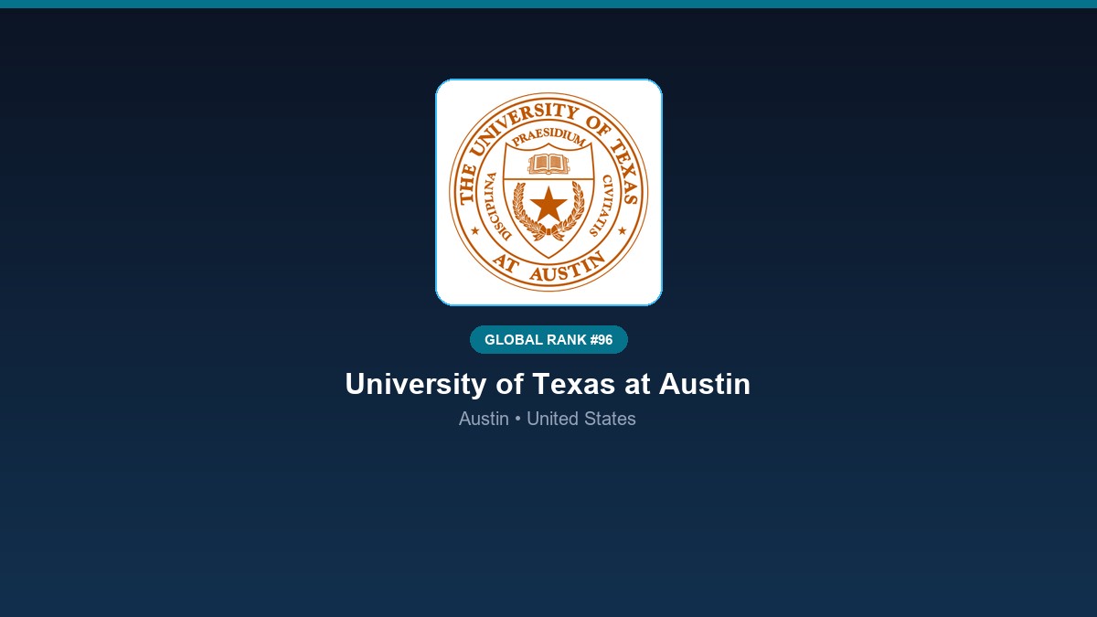 inst 246 global rank 96 university of texas at au