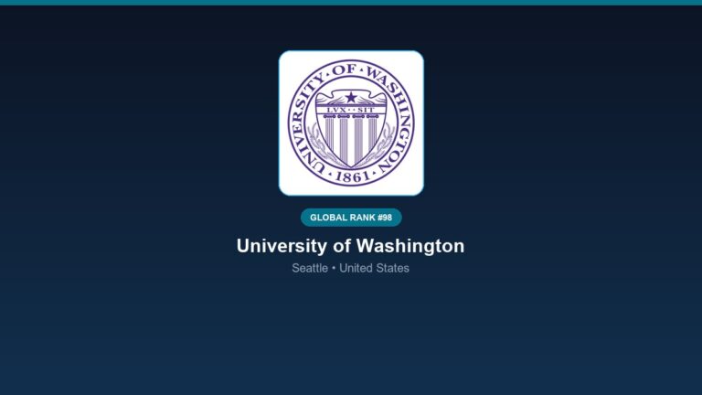 inst 248 global rank 98 university of washington
