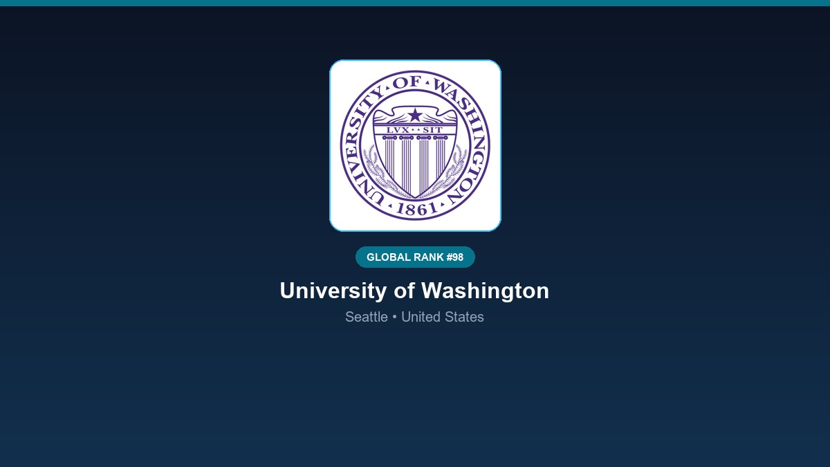 inst 248 global rank 98 university of washington