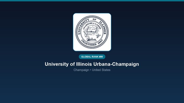 inst 249 global rank 99 university of illinois ur