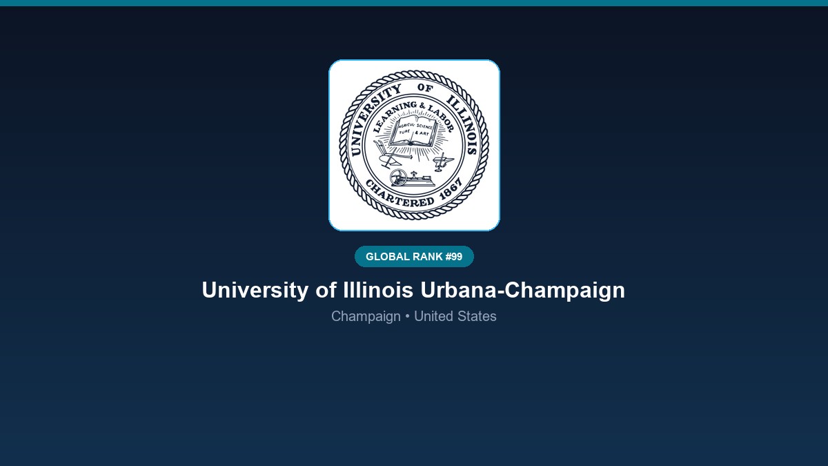inst 249 global rank 99 university of illinois ur