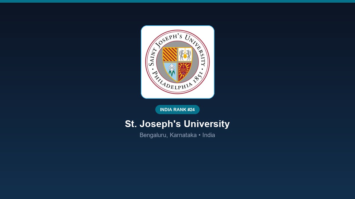 inst 24 rank 24 st josephs university psychology