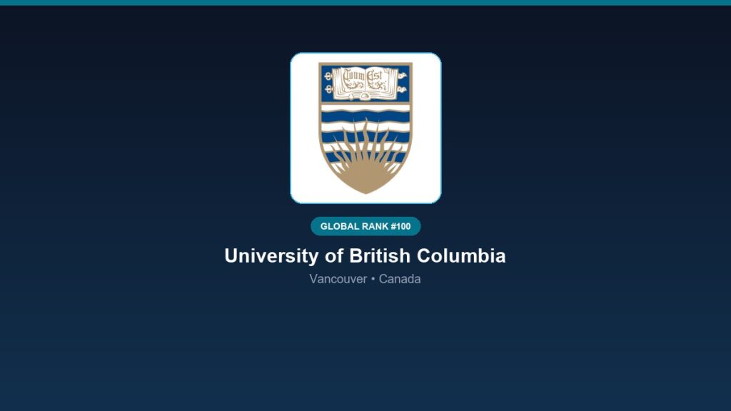 inst 250 global rank 100 university of british co