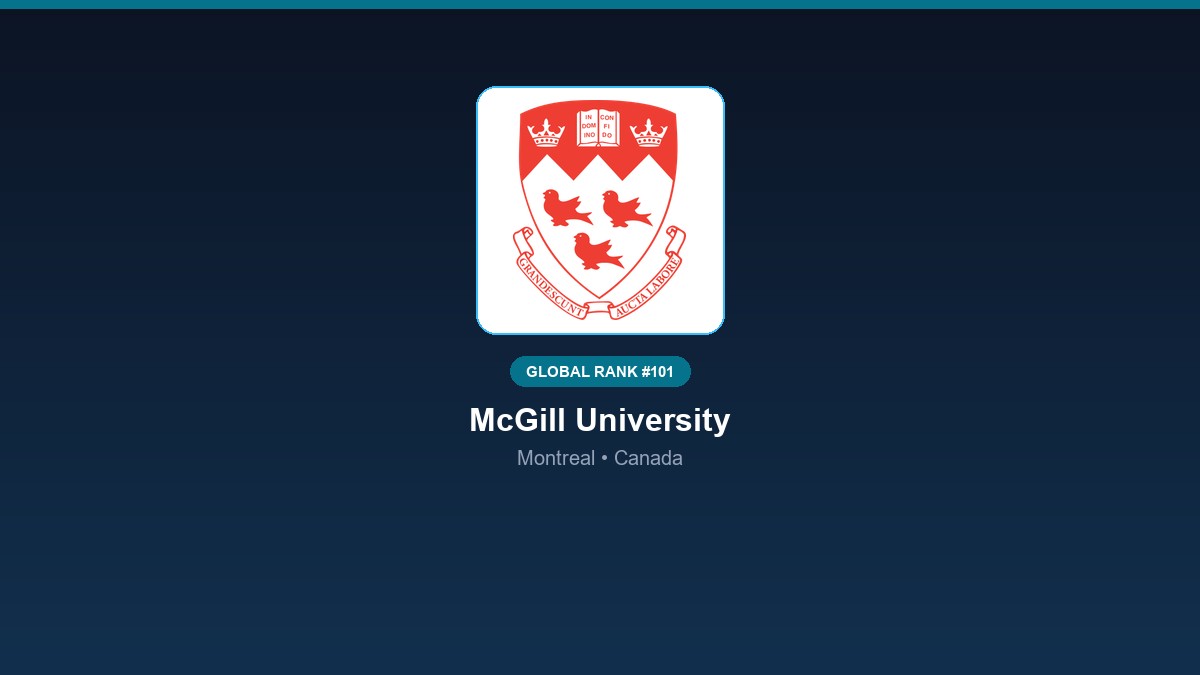 inst 251 global rank 101 mcgill university resear
