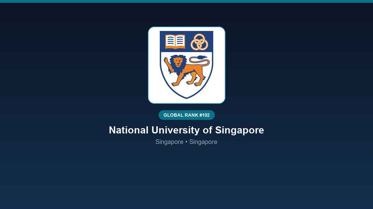 inst 252 global rank 102 national university of s