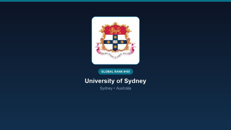 inst 253 global rank 103 university of sydney res