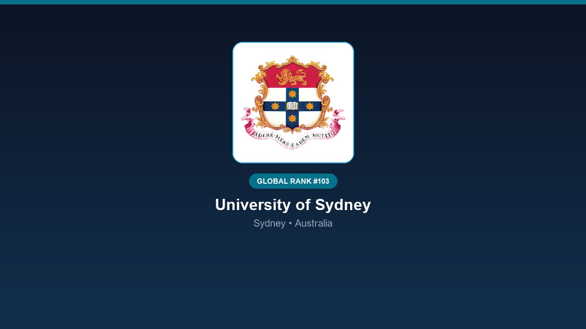 inst 253 global rank 103 university of sydney res
