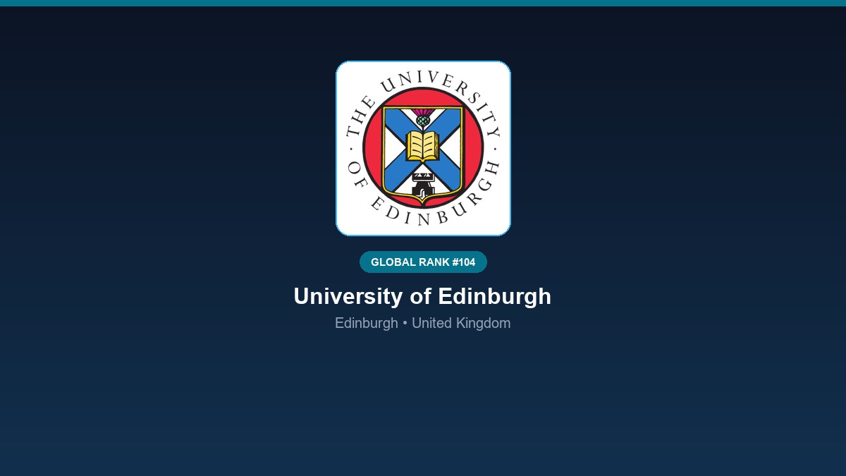 inst 254 global rank 104 university of edinburgh