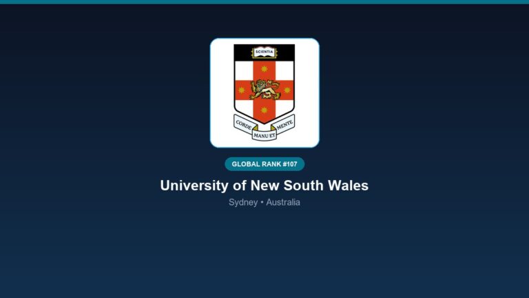 inst 257 global rank 107 university of new south