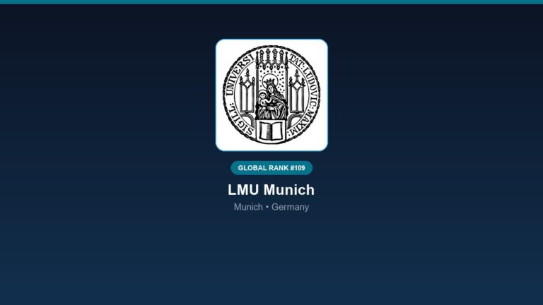 inst 259 global rank 109 lmu munich research divi