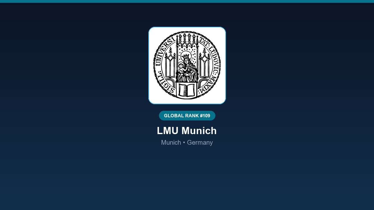 inst 259 global rank 109 lmu munich research divi