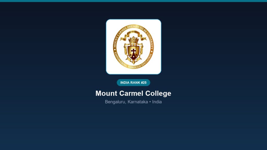 inst 25 rank 25 mount carmel college psychology