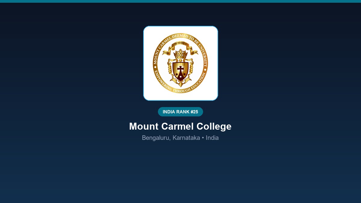inst 25 rank 25 mount carmel college psychology