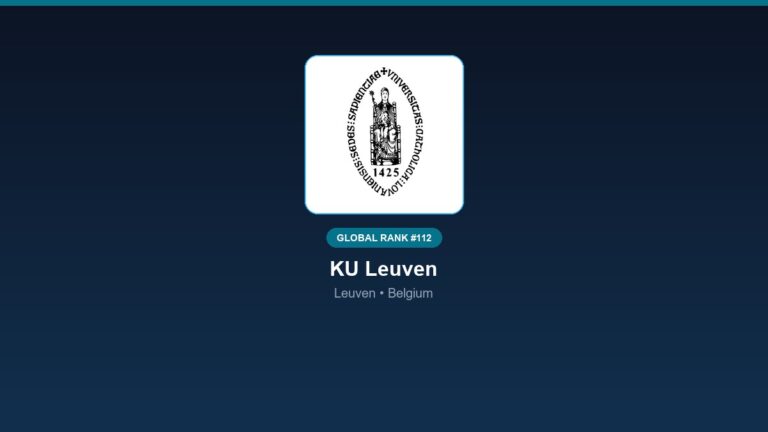 inst 262 global rank 112 ku leuven research divis