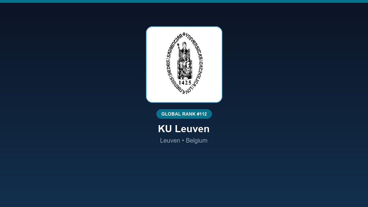 inst 262 global rank 112 ku leuven research divis