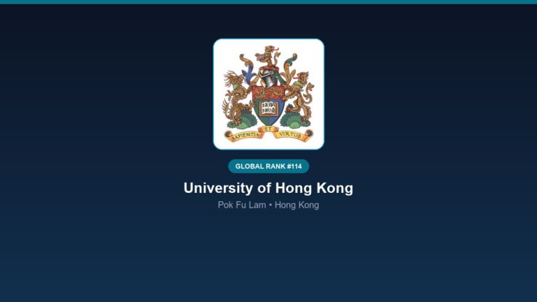 inst 264 global rank 114 university of hong kong