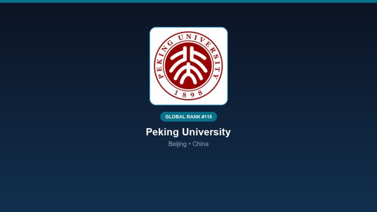inst 265 global rank 115 peking university resear