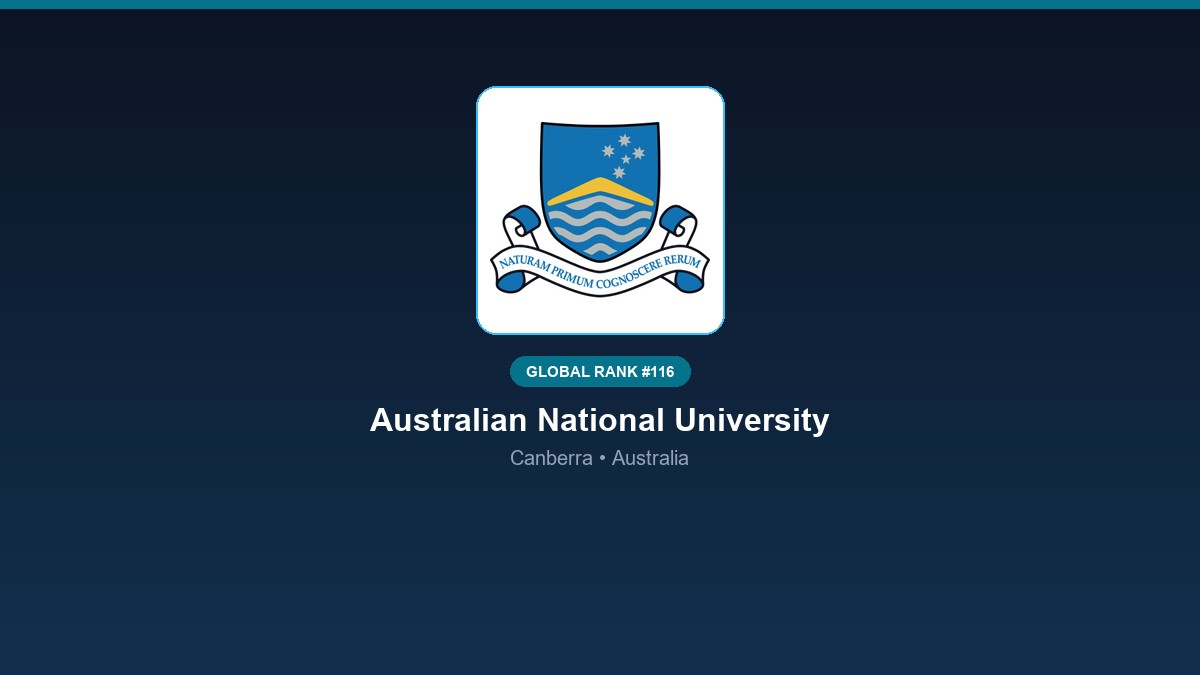inst 266 global rank 116 australian national univ