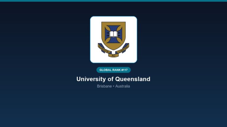 inst 267 global rank 117 university of queensland