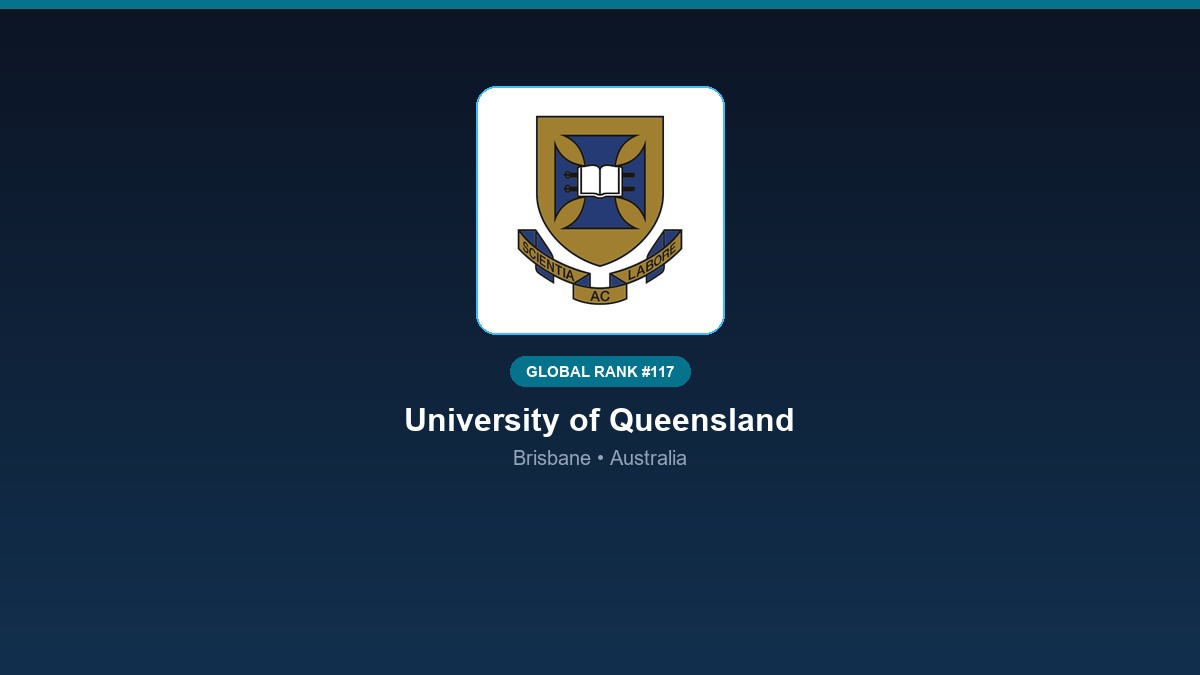 inst 267 global rank 117 university of queensland