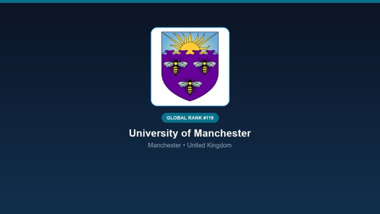 inst 269 global rank 119 university of manchester