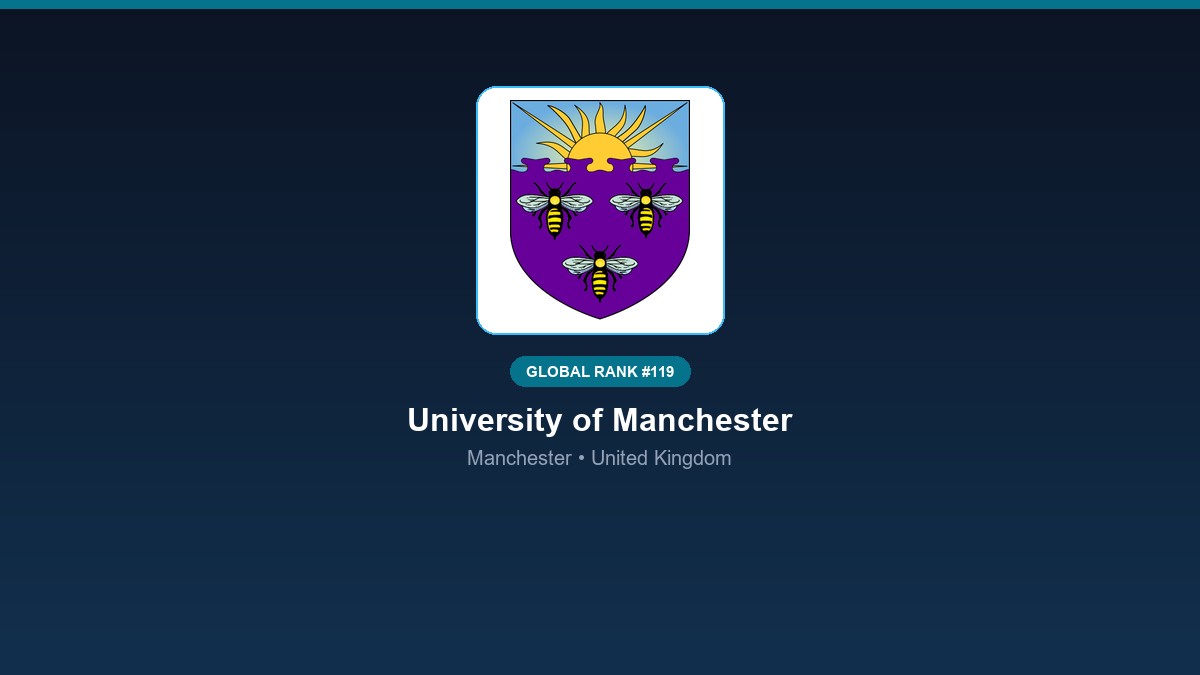 inst 269 global rank 119 university of manchester