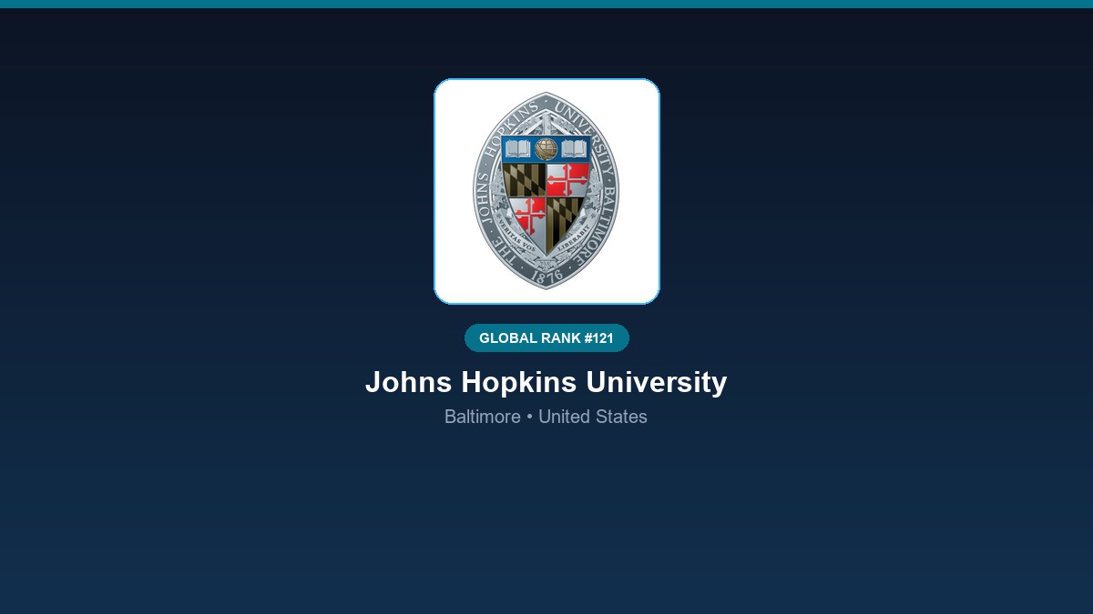 inst 271 global rank 121 johns hopkins university