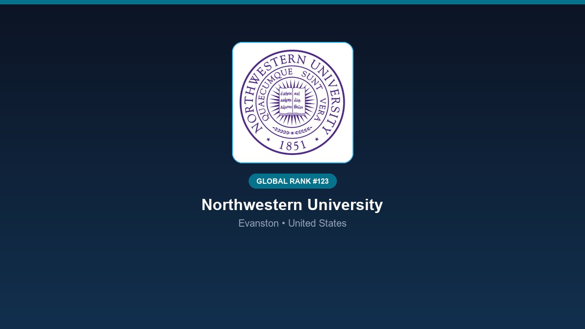 inst 273 global rank 123 northwestern university