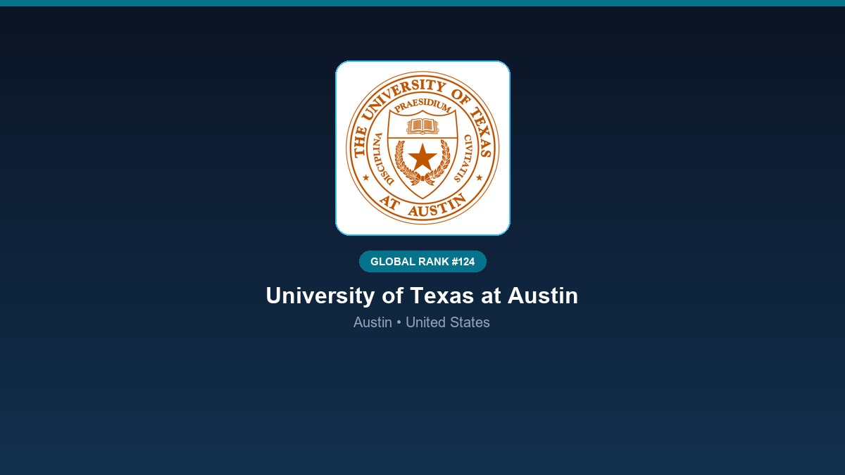 inst 274 global rank 124 university of texas at a