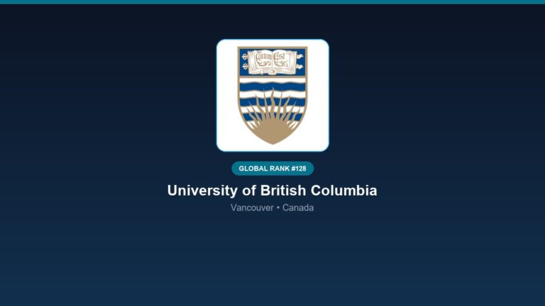 inst 278 global rank 128 university of british co