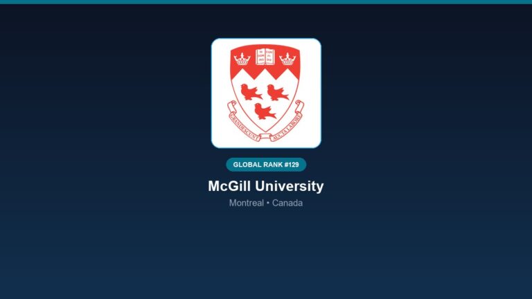 inst 279 global rank 129 mcgill university resear