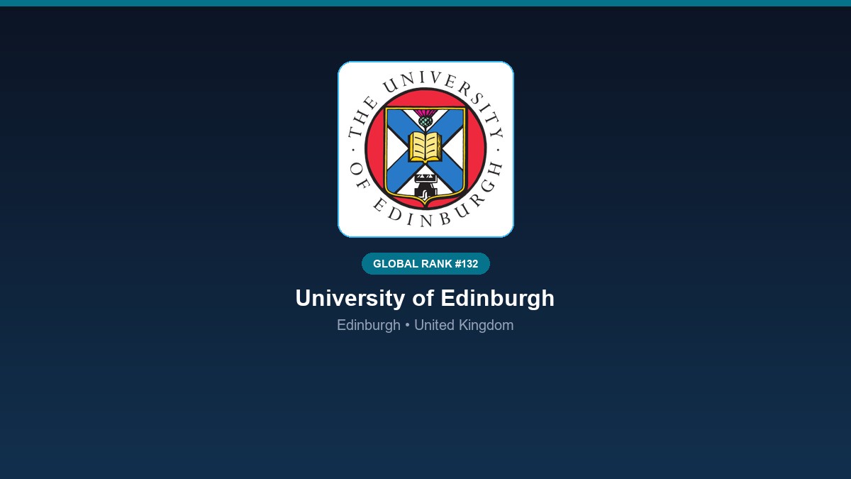 inst 282 global rank 132 university of edinburgh