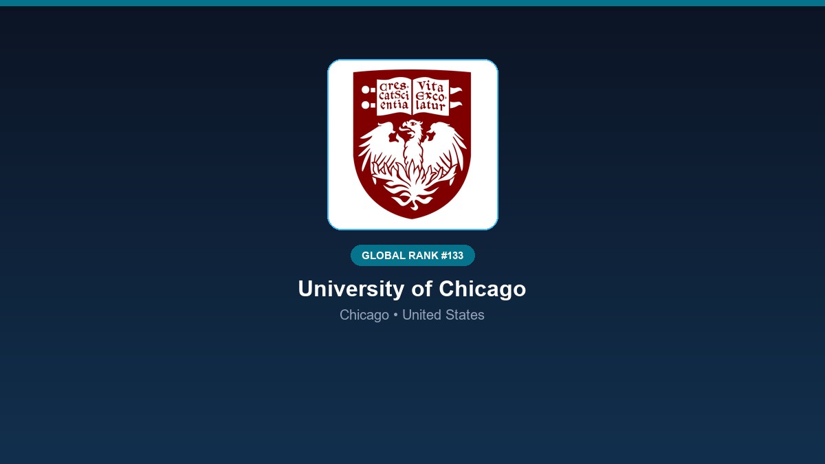 inst 283 global rank 133 university of chicago re