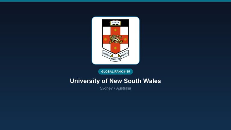 inst 285 global rank 135 university of new south