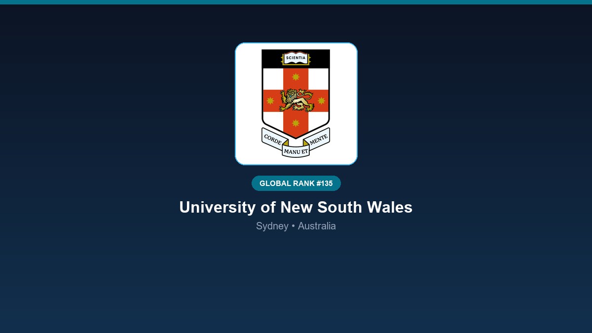 inst 285 global rank 135 university of new south