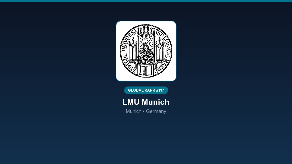 inst 287 global rank 137 lmu munich research divi