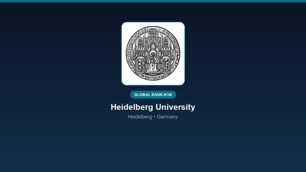 inst 288 global rank 138 heidelberg university re