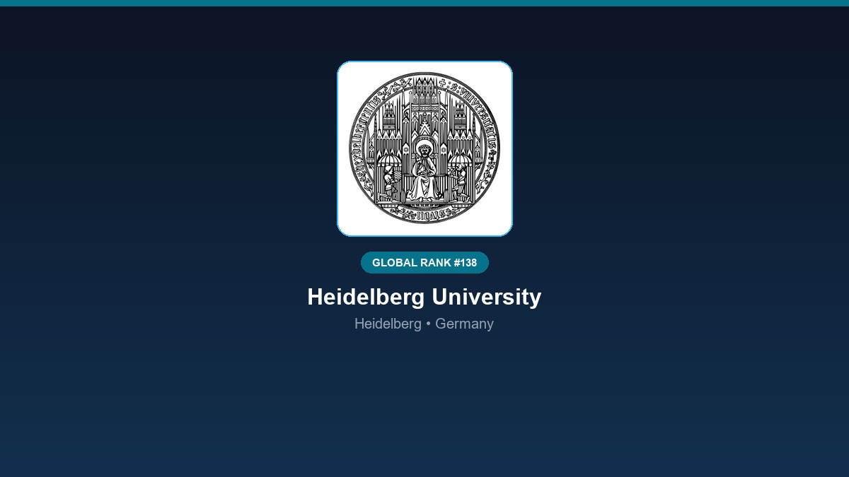 inst 288 global rank 138 heidelberg university re