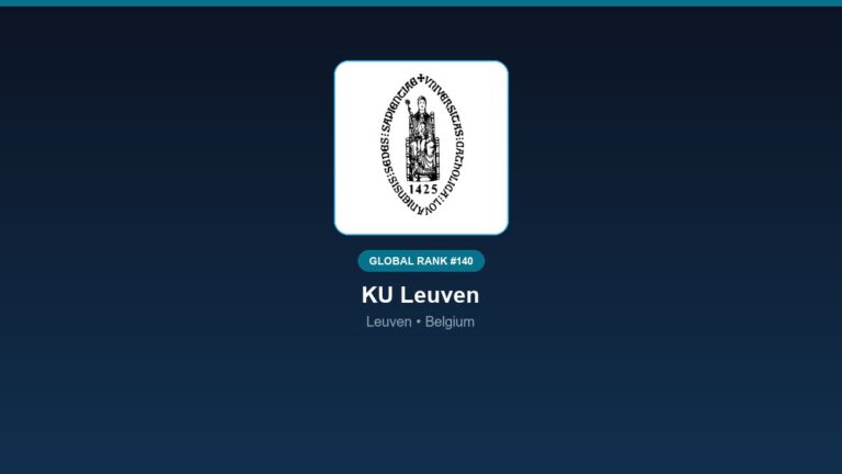 inst 290 global rank 140 ku leuven research divis